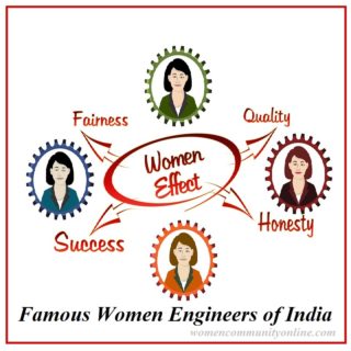 Famous Women Engineers of India | Women Community Online